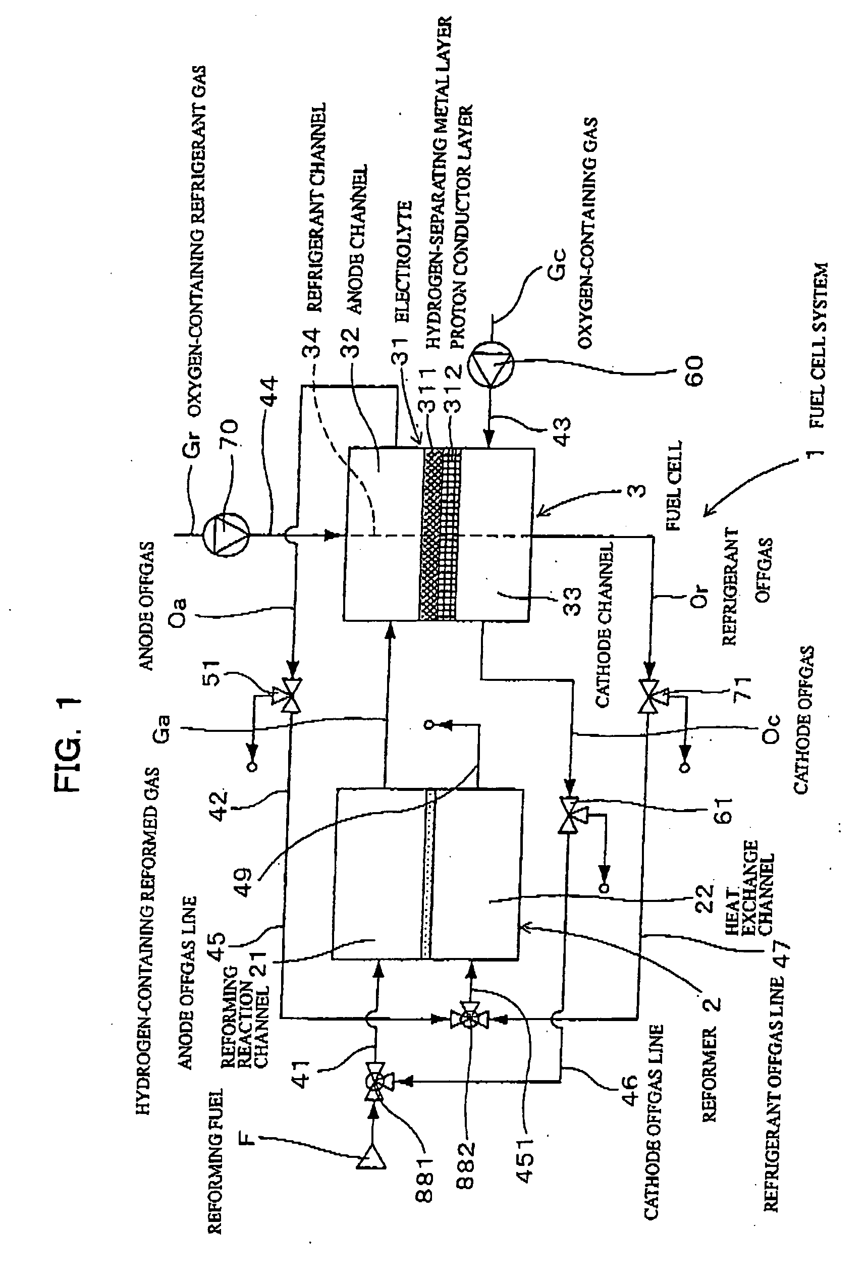 Fuel cell system and method of generating electricity thereby