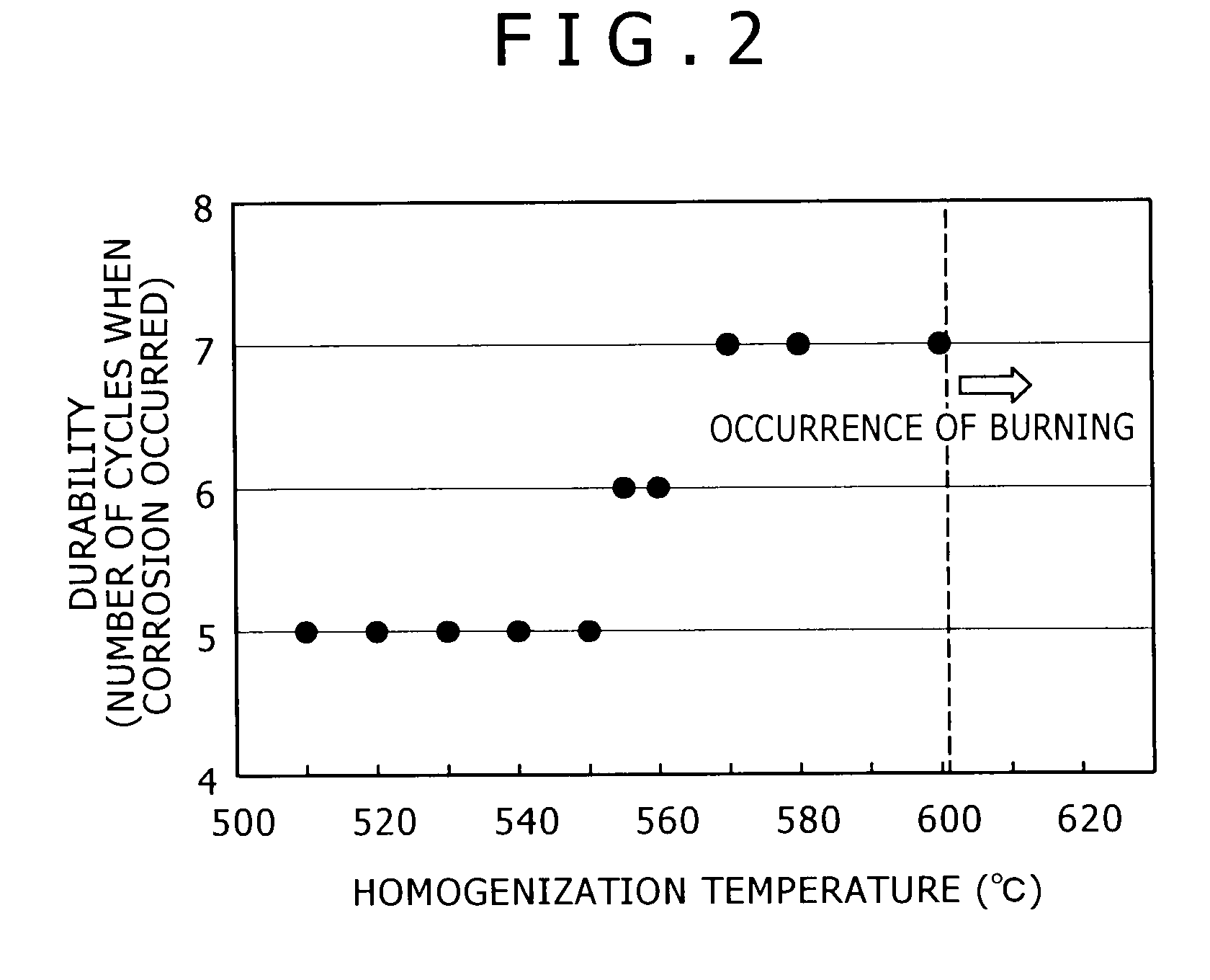 Aluminum alloy for anodizing having durability, contamination resistance and productivity, method for producing the same, aluminum alloy member having anodic oxide coating, and plasma processing apparatus