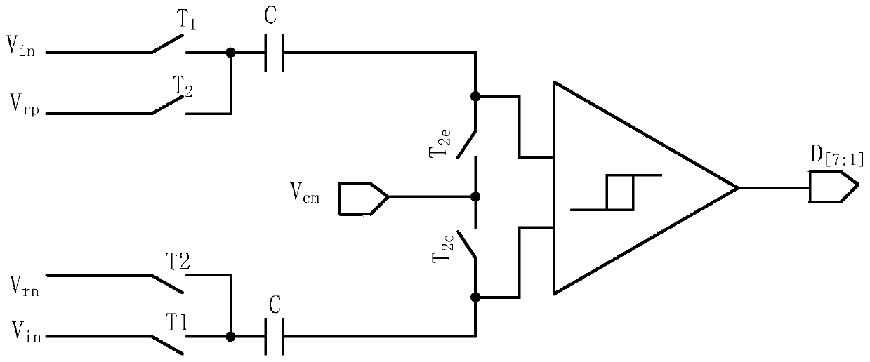 Timing control method of 3bit pipelined adc