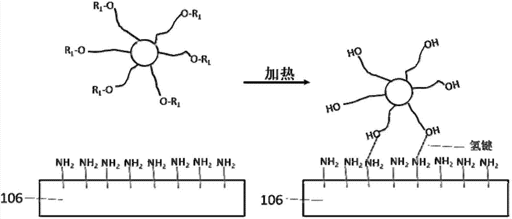 Quantum dot light-emitting diode sub-pixel array, its manufacturing method and display device