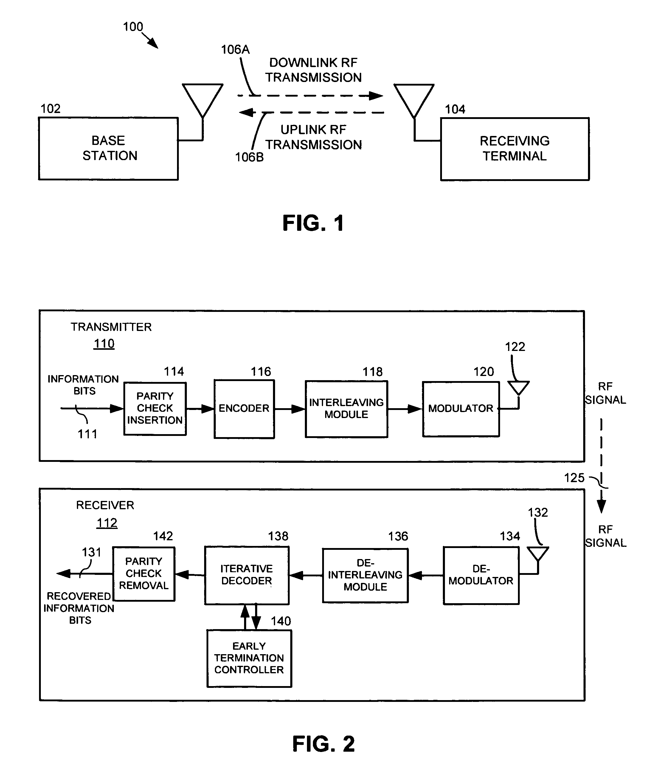 Early termination controller for iterative FEC decoders and method therefor