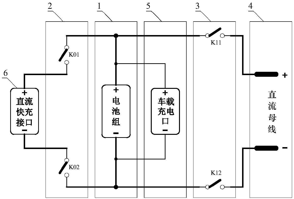 Electric vehicle battery pack electrical structure capable of achieving rapid charging