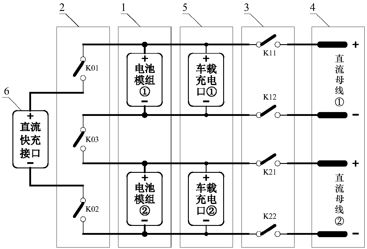 Electric vehicle battery pack electrical structure capable of achieving rapid charging