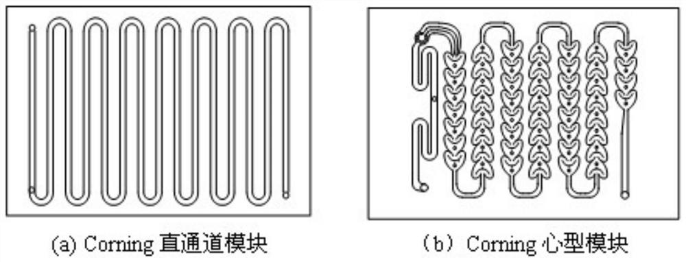 A method for continuous production of ethyl trifluoroacetate