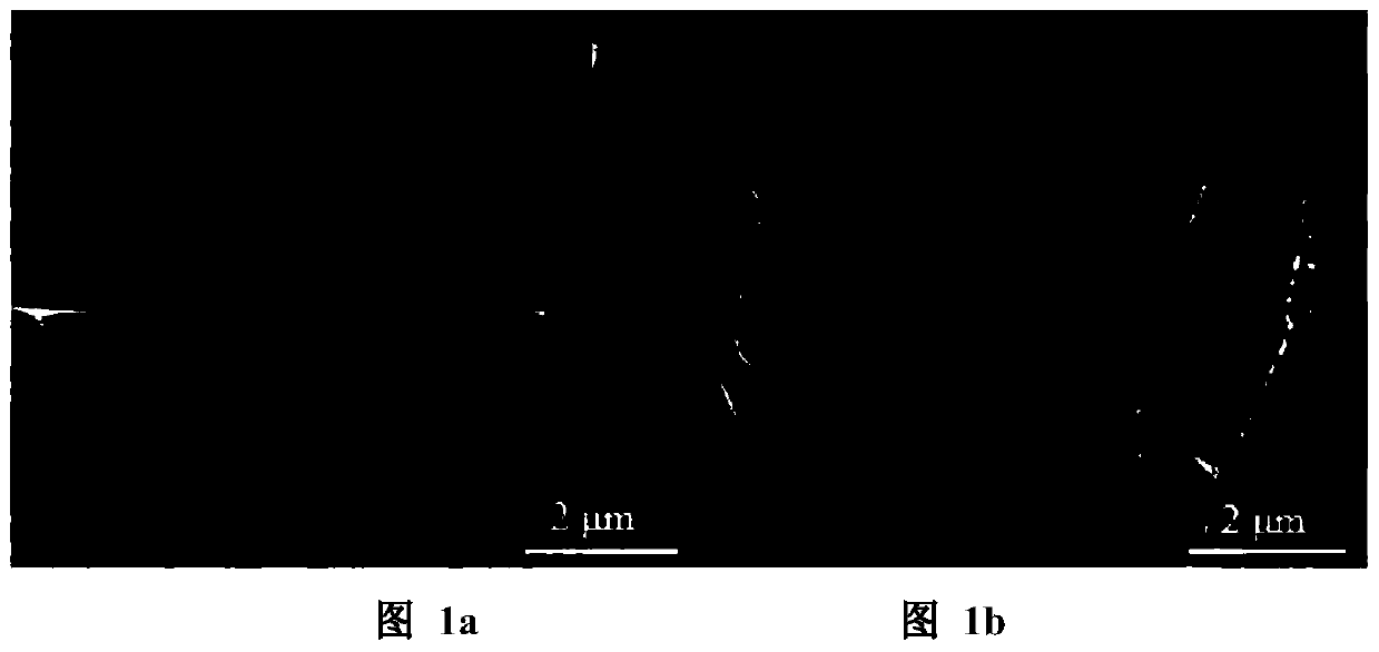 Ultra-thin MXene nanometer material as well as preparation method and application thereof