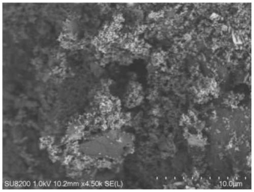 C-Bi2O3-CuO-ZnO adsorbing material and preparation method and application thereof