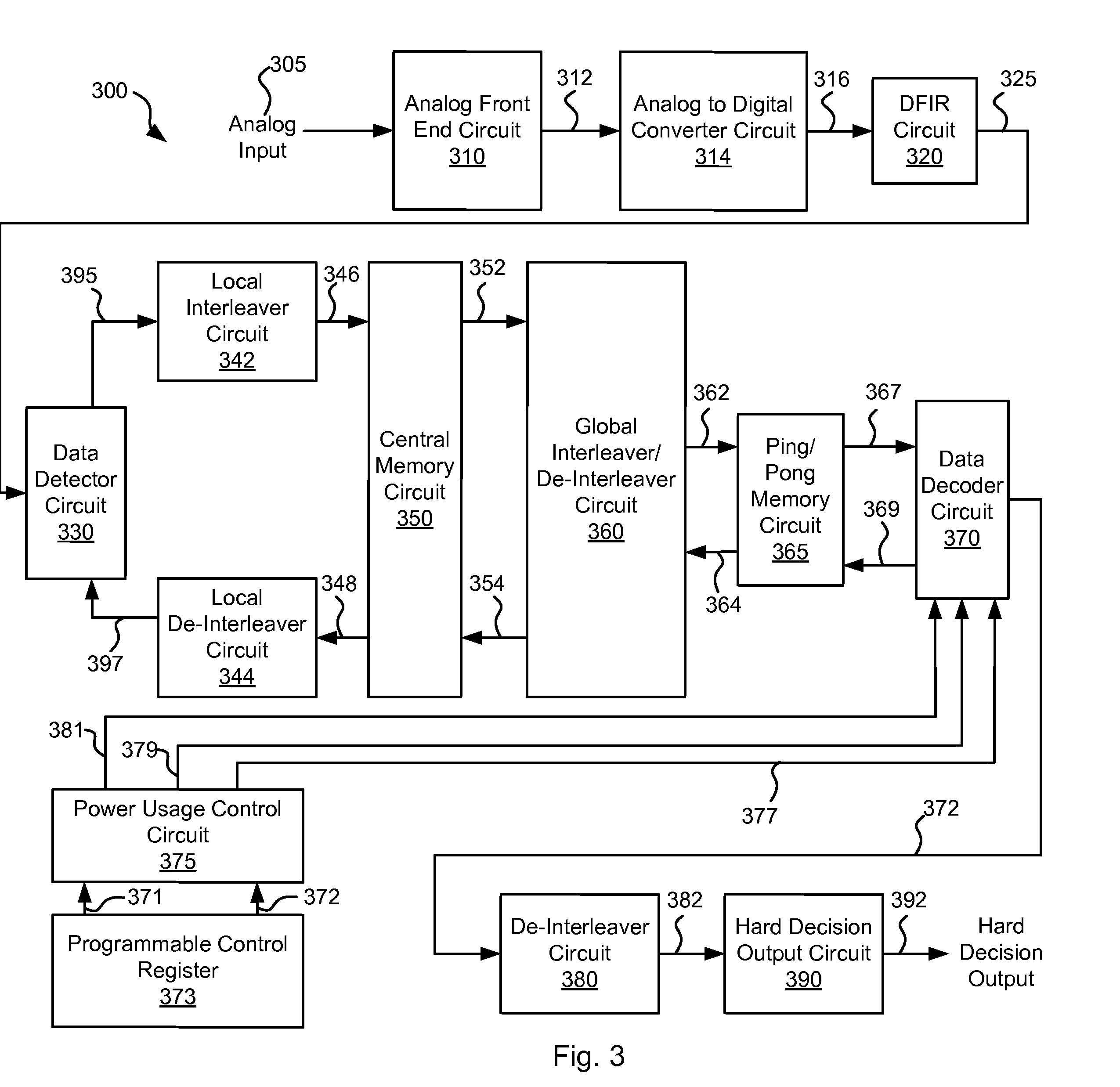 Systems and Methods for Power Measurement in a Data Processing System