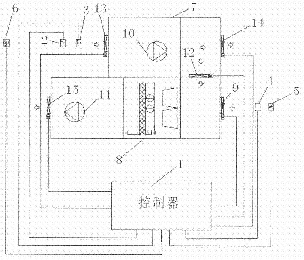 Air renewal system of central air-conditioner and operation method thereof