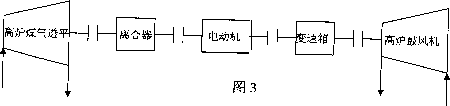 Blowing energy recovering method for blast furnace