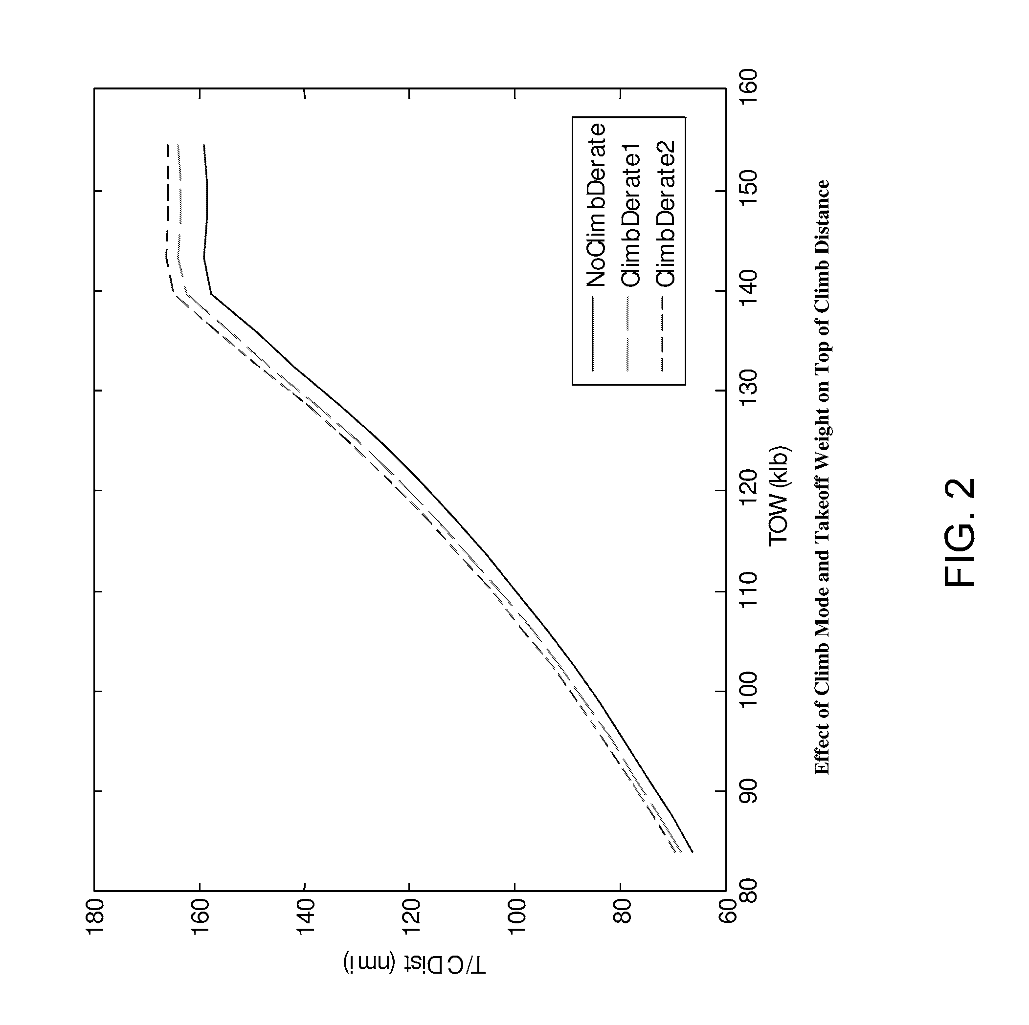 Methods and systems for inferring aircraft parameters