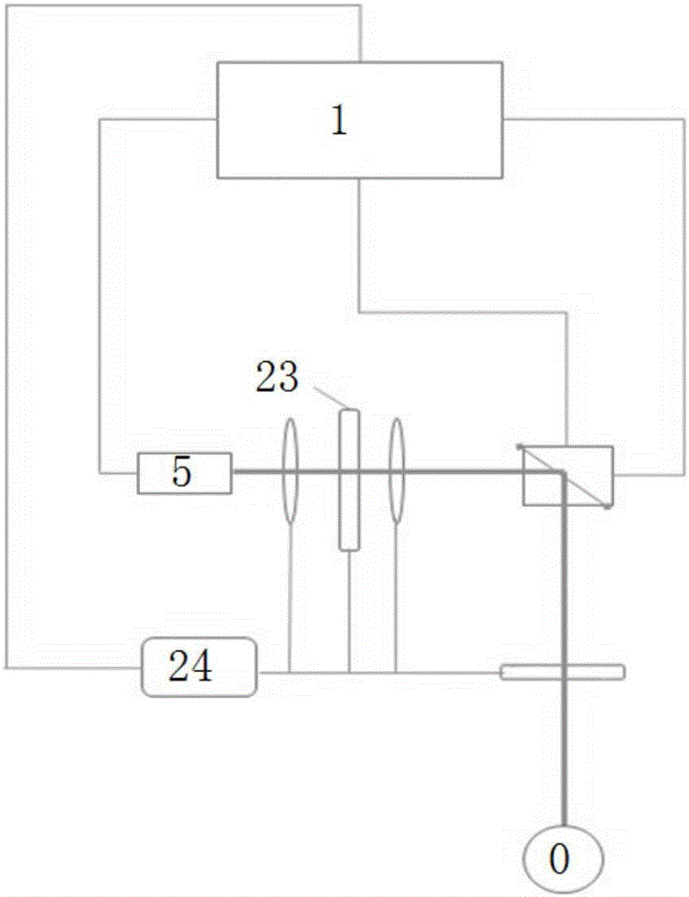 Device for treating disease of cornea tissue