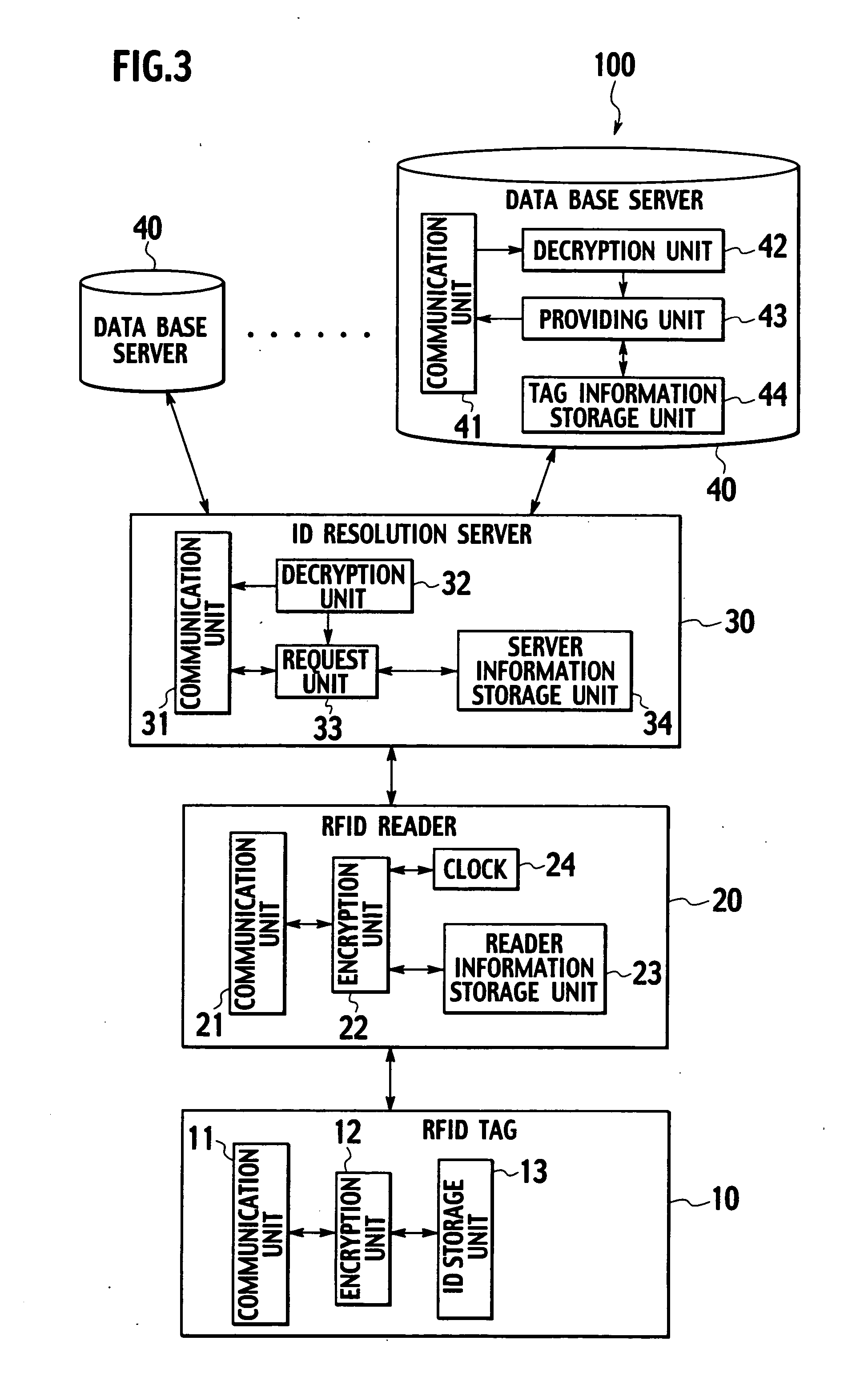 Information providing method, information providing system and relay equipment