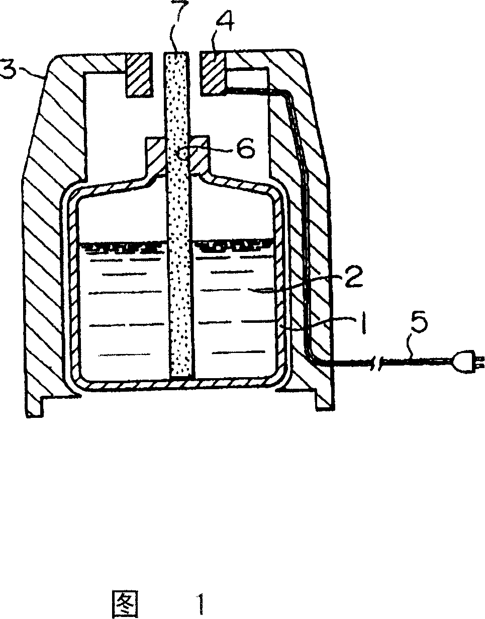 Controlling pest through heating fumigating