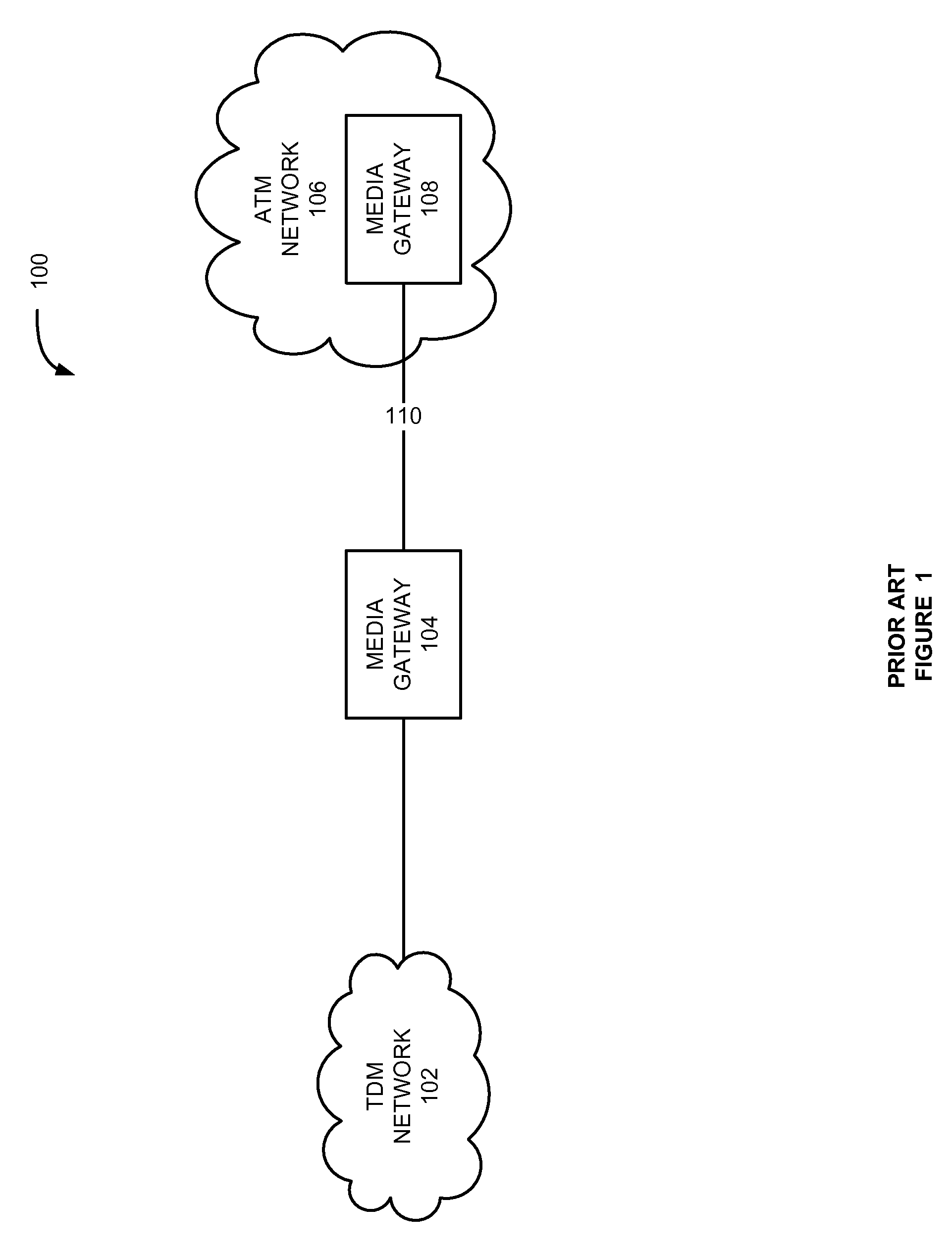 ATM connection allocation in ATM networks