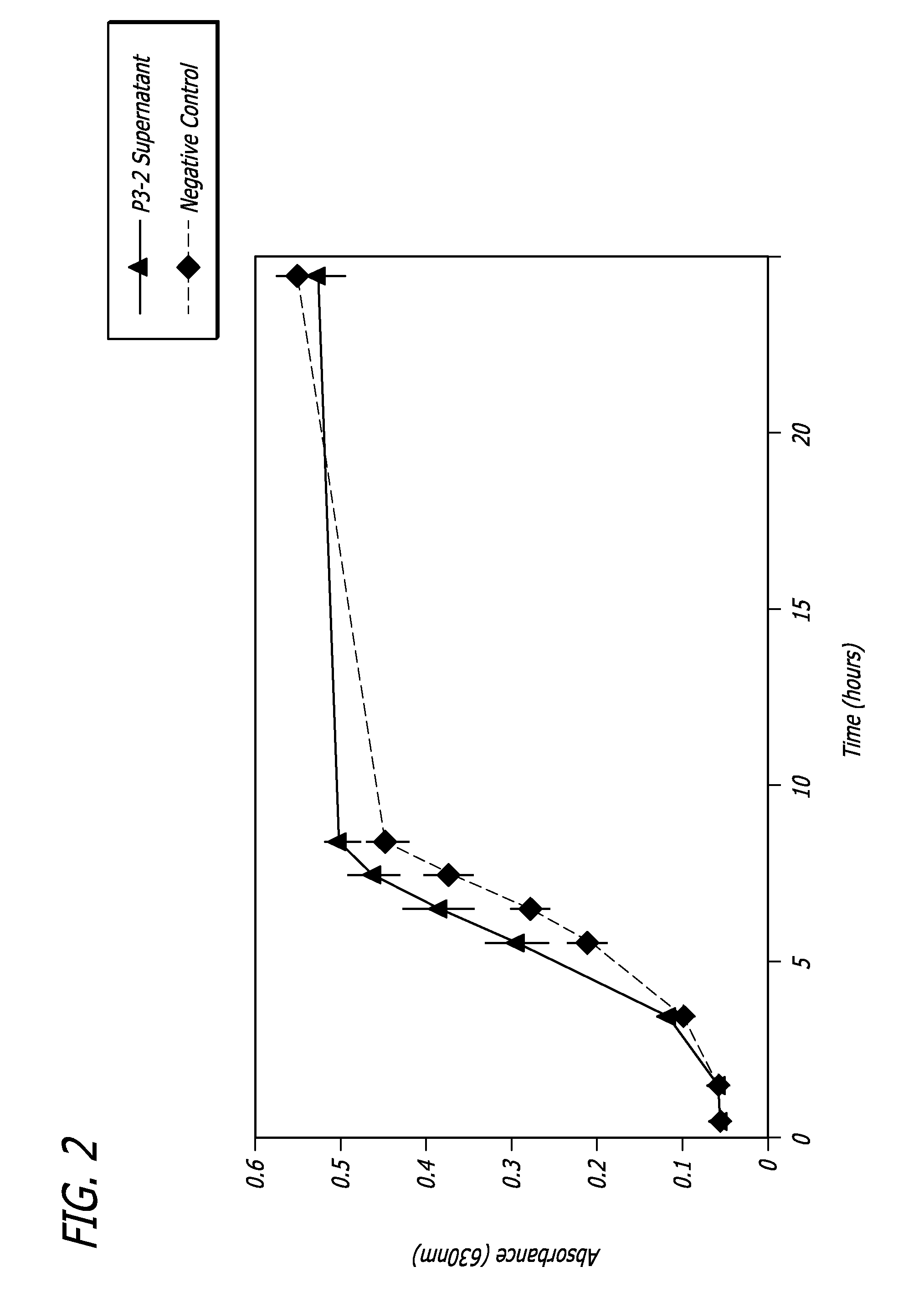 Marine bacterial substances, medical devices, and methods for biofilm inhibition
