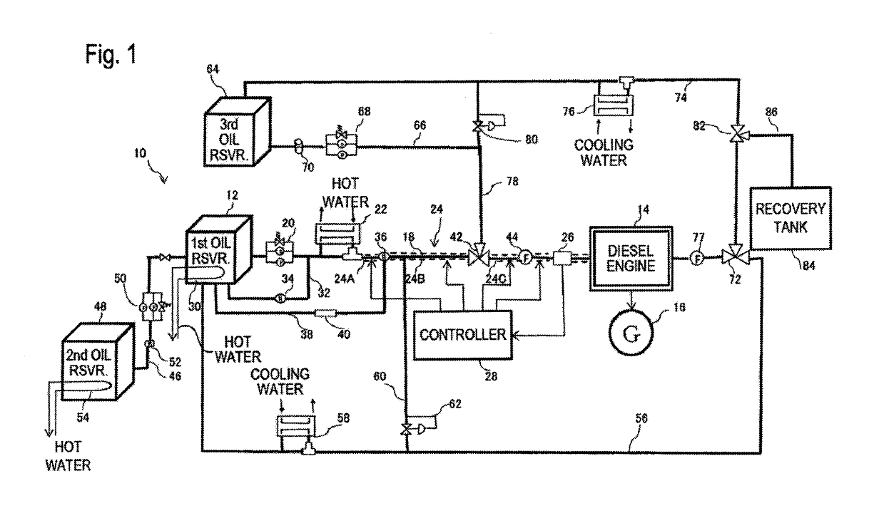 Diesel power generation system using biofuel