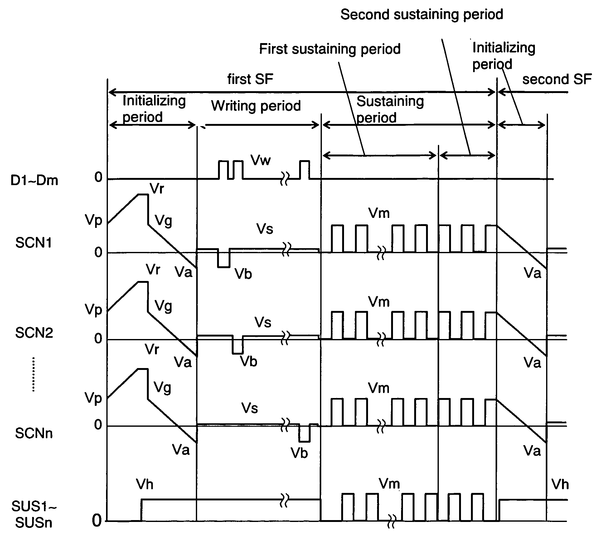 Plasma display panel drive method