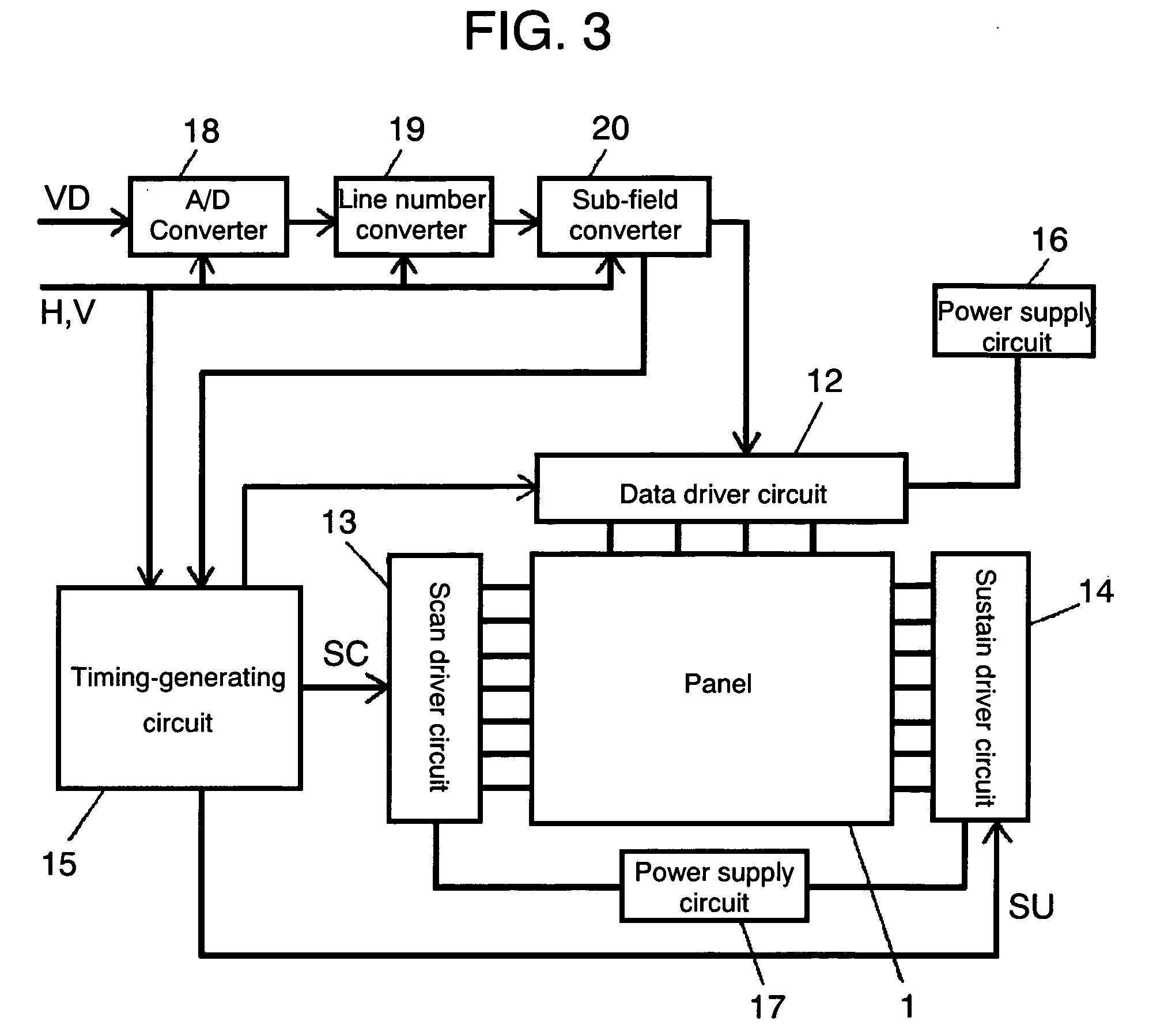 Plasma display panel drive method