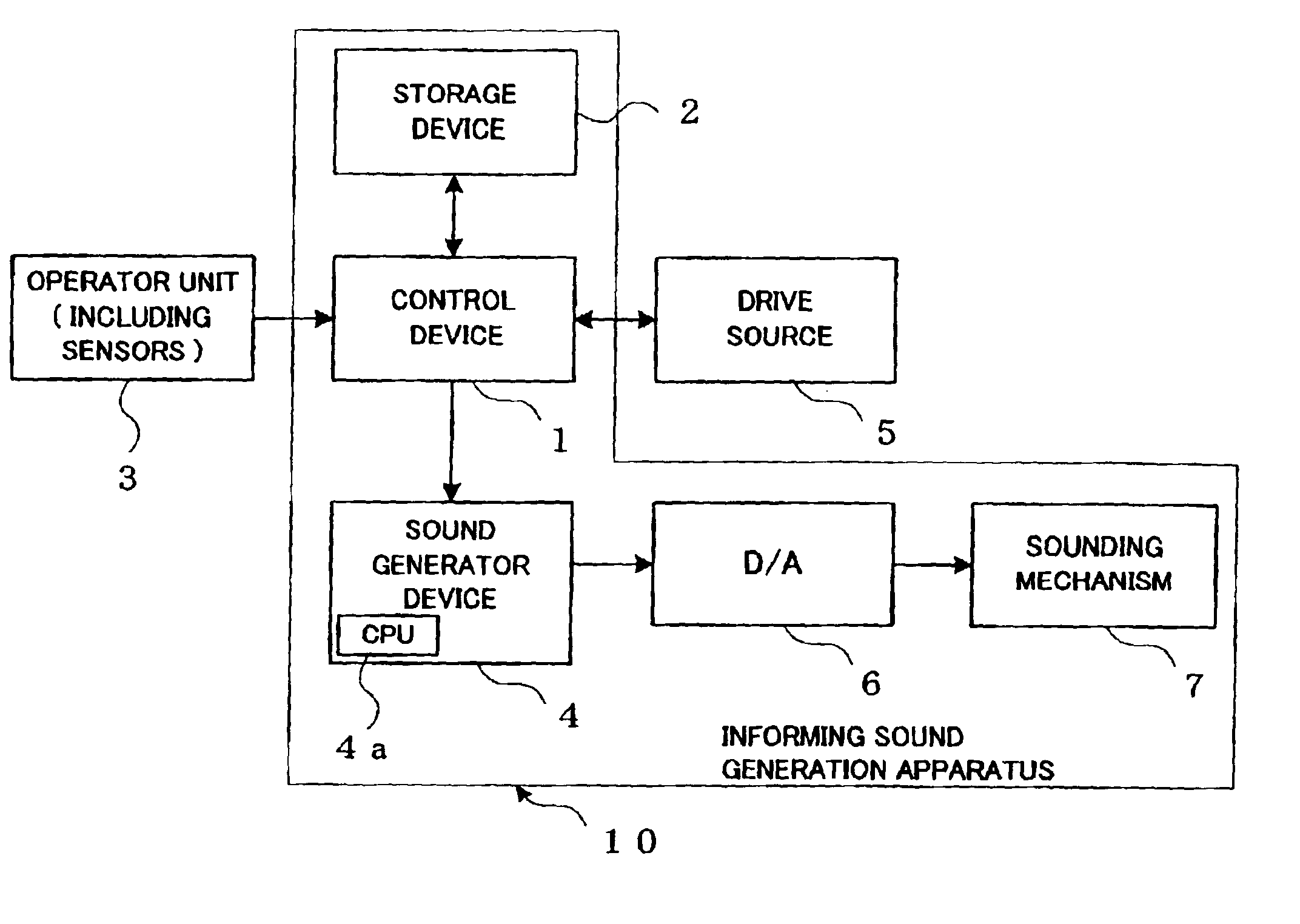 Informing sound generation method and apparatus for vehicle