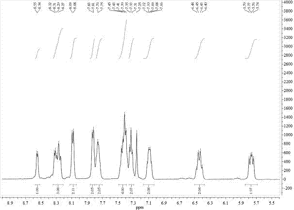 Oxadiazole-containing imide blue-ray iridium complex as well as preparation method thereof and application thereof