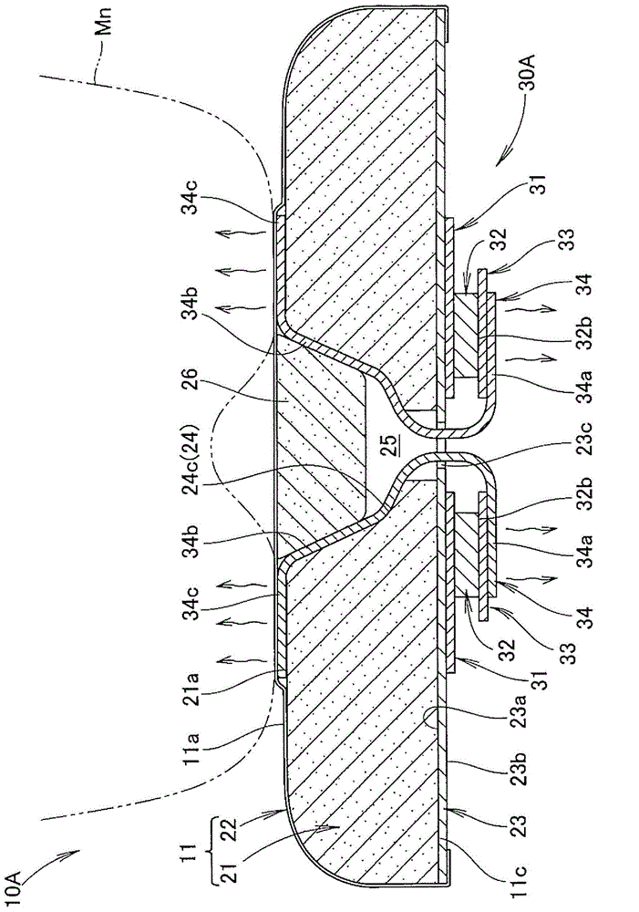 Heating and cooling type seat