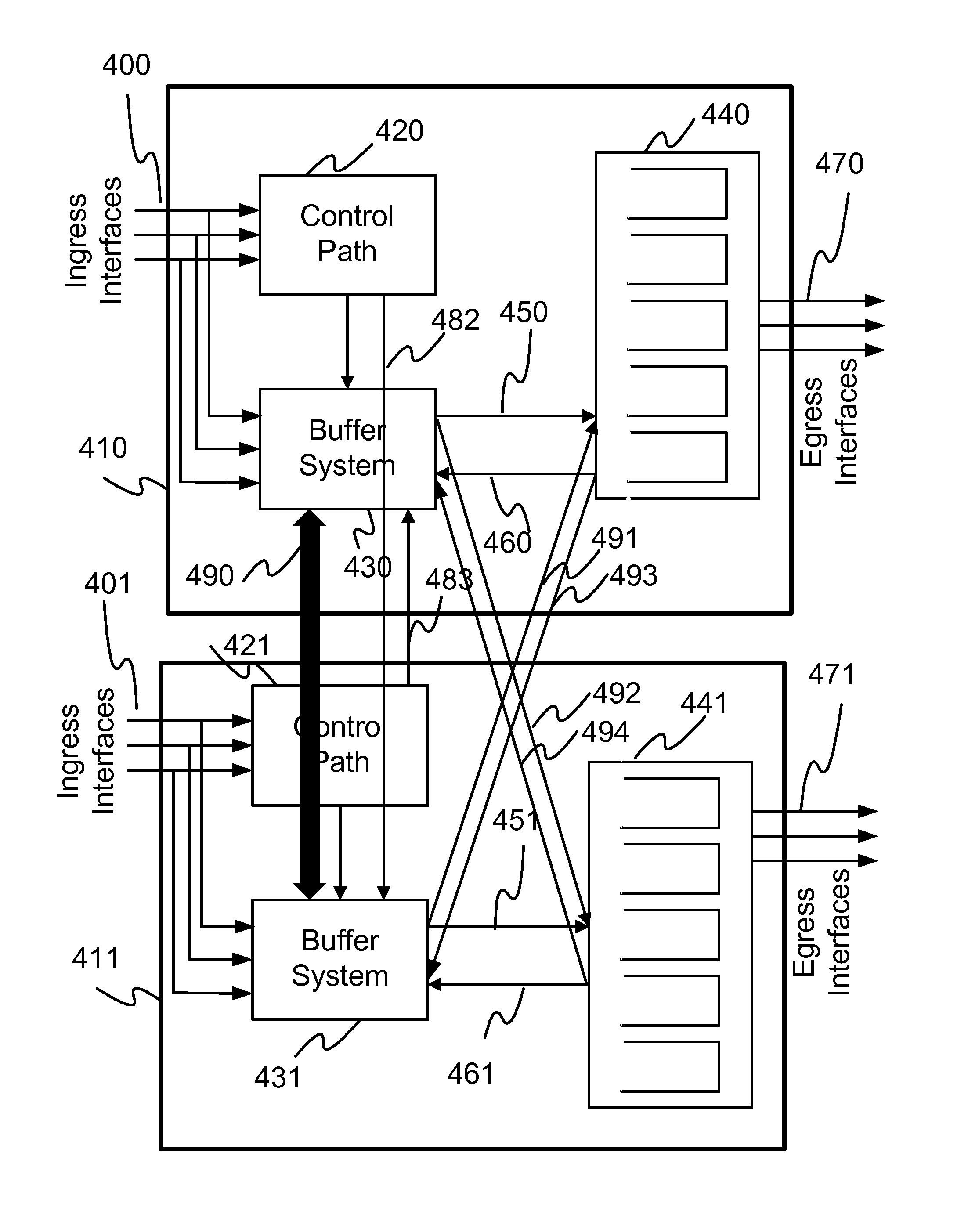 System and Method for Creating a Scalable Monolithic Packet Processing Engine