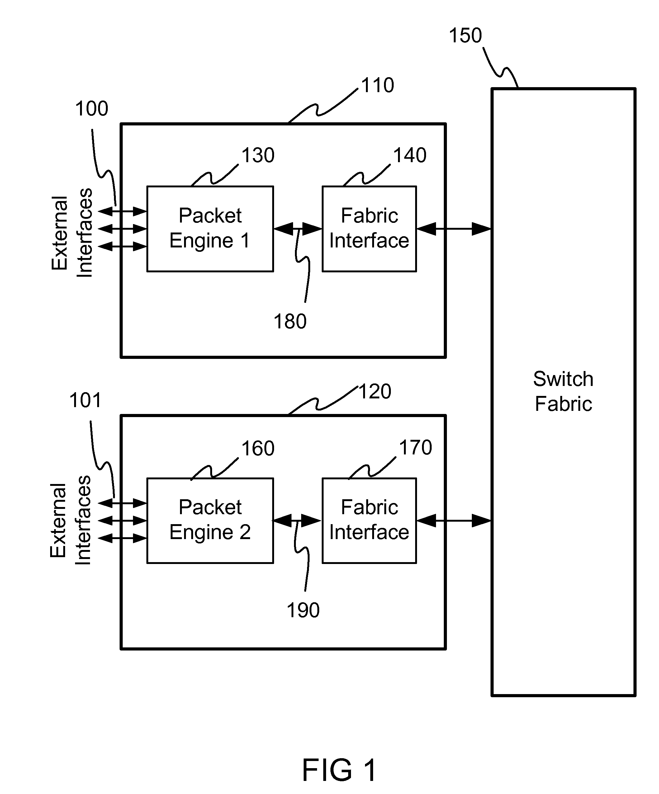 System and Method for Creating a Scalable Monolithic Packet Processing Engine