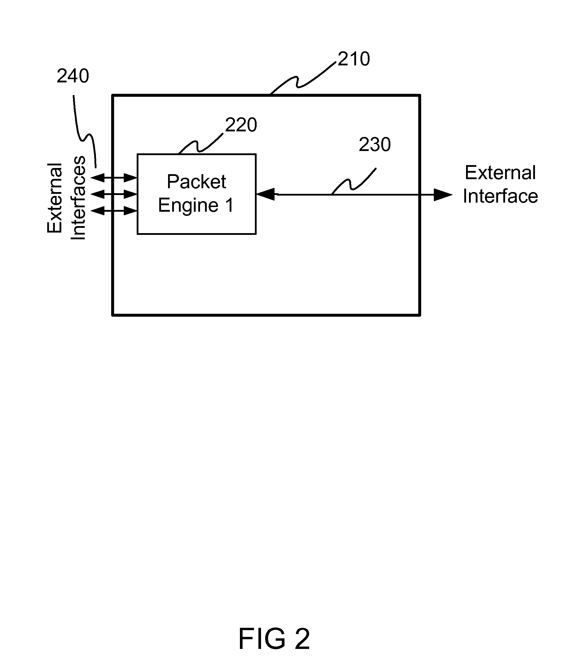 System and Method for Creating a Scalable Monolithic Packet Processing Engine