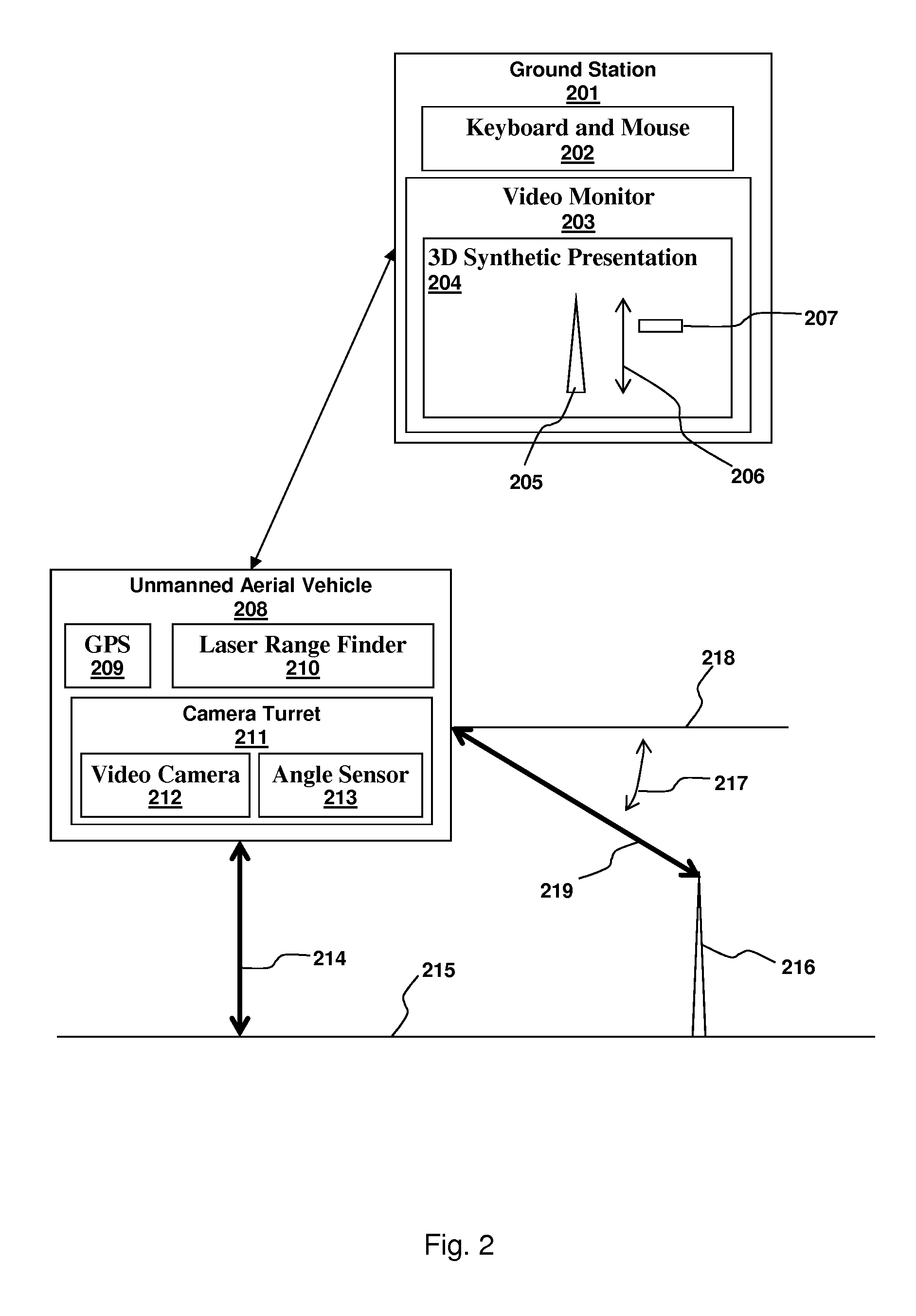 Apparatus for measurement of vertical obstructions