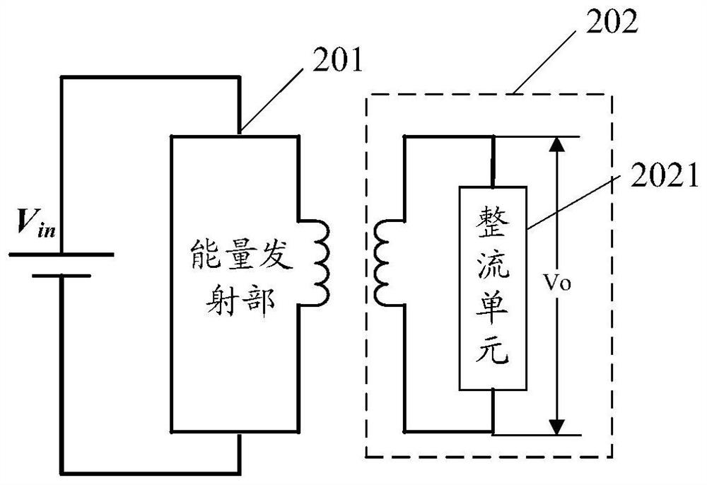 Wireless energy transmission circuit, energy transmission control method and laser radar