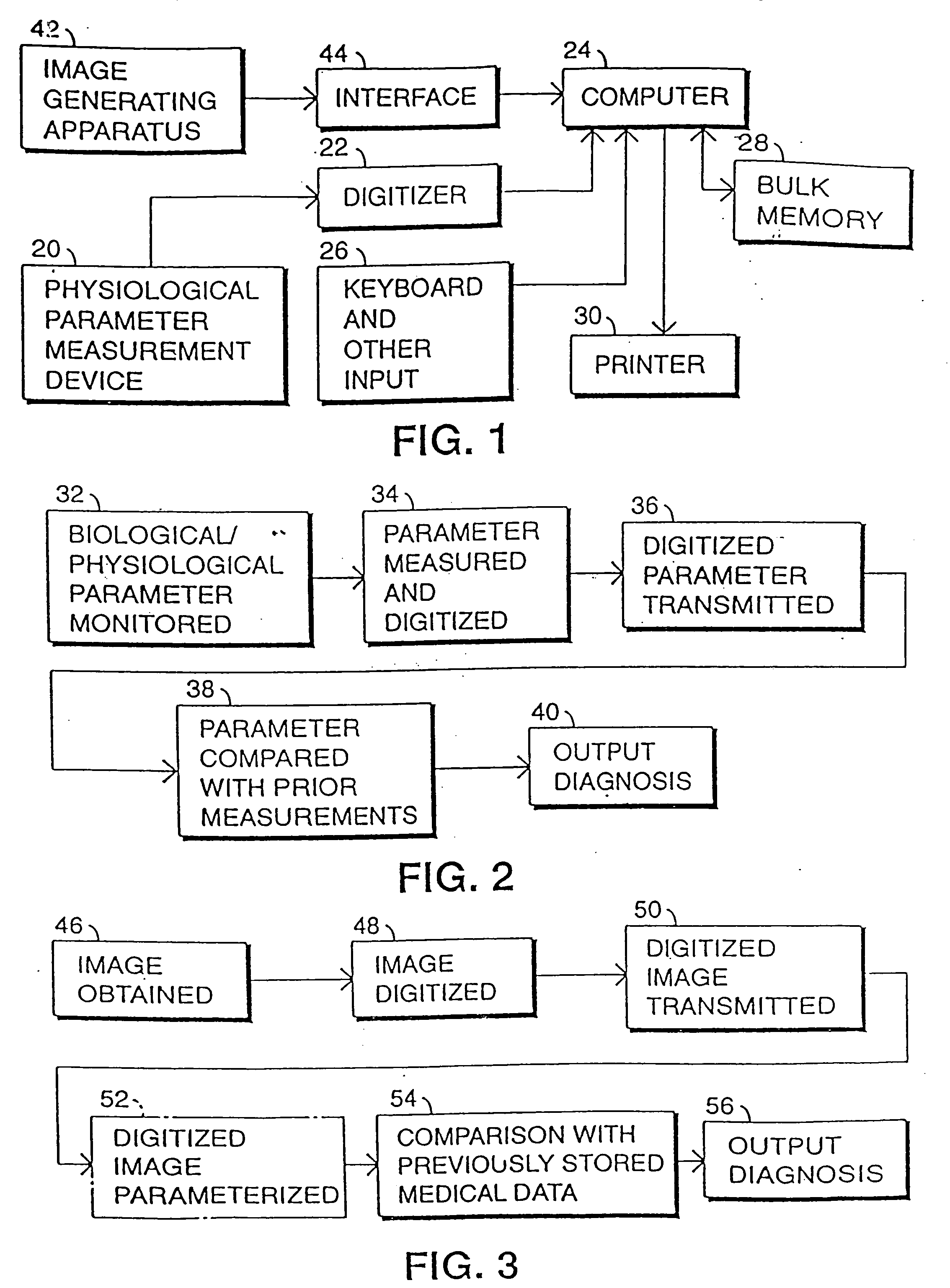 Ultrasonic medical device and associated method