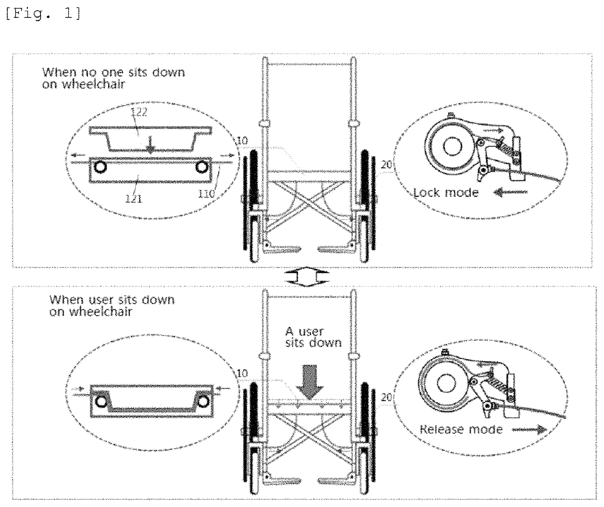 Wheelchair brake system