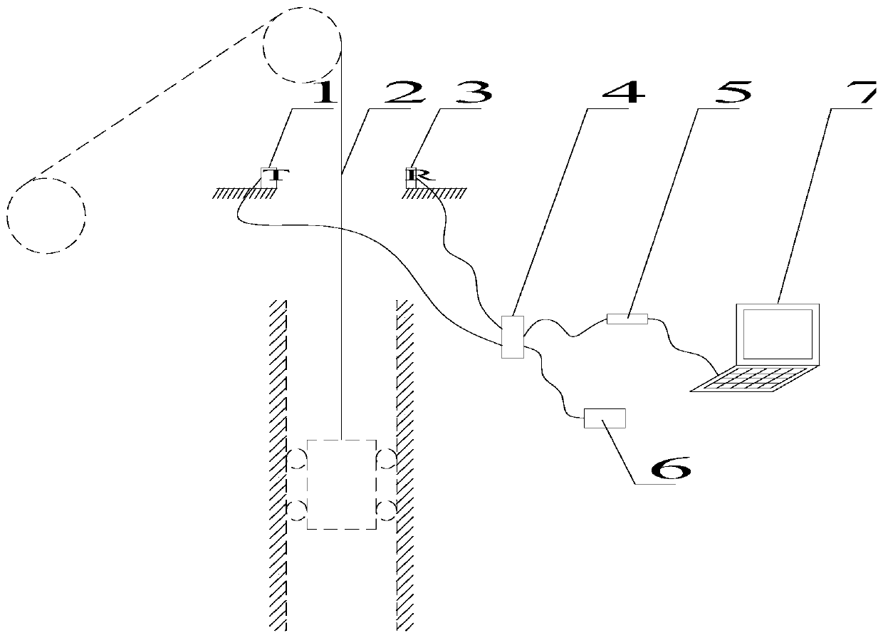 A method for monitoring the speed of hoisting ropes in a rope hoisting system