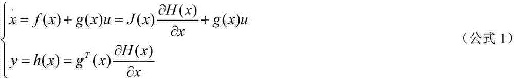 Current source dual-PWM frequency converter