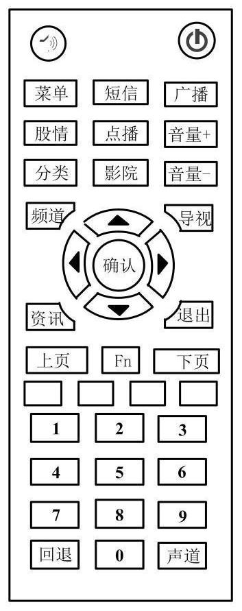 Interaction method, device and computer equipment based on three-dimensional scene application