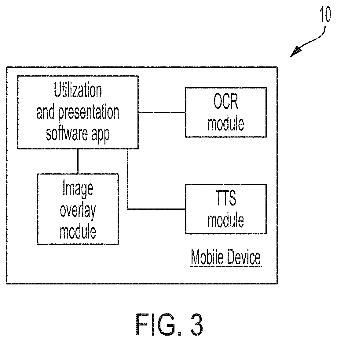 System and method of extracting information in an image containing file for enhanced utilization and presentation