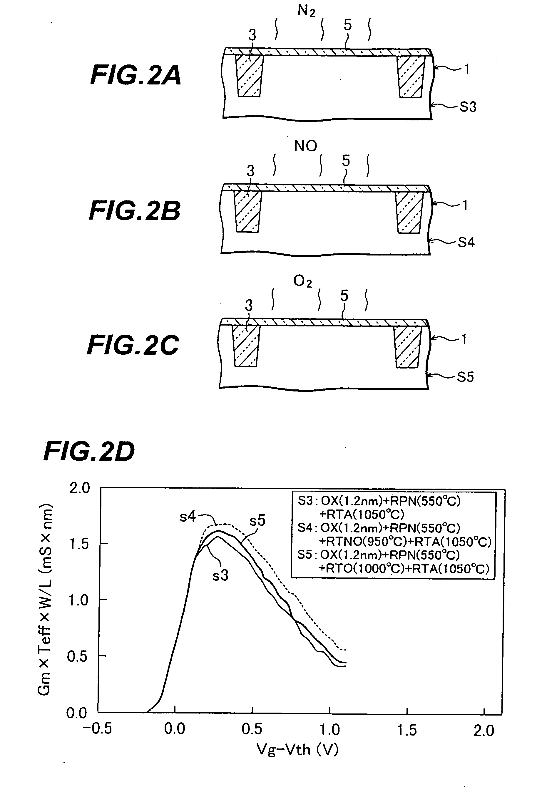 Manufacture of semiconductor device having nitridized insulating film