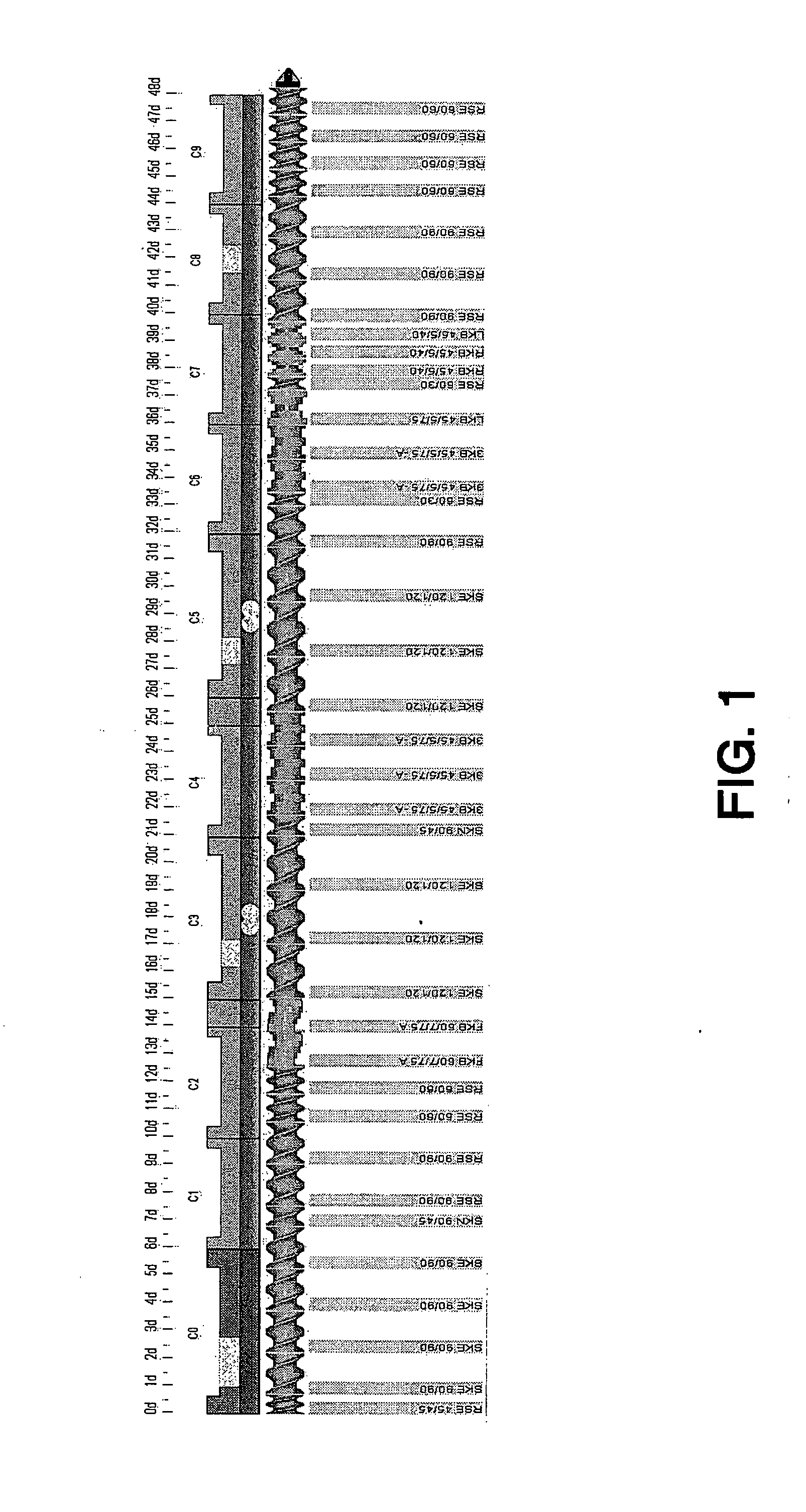 Biodegradable polymer masterbatch, and a composition derived therefrom having improved physical properties