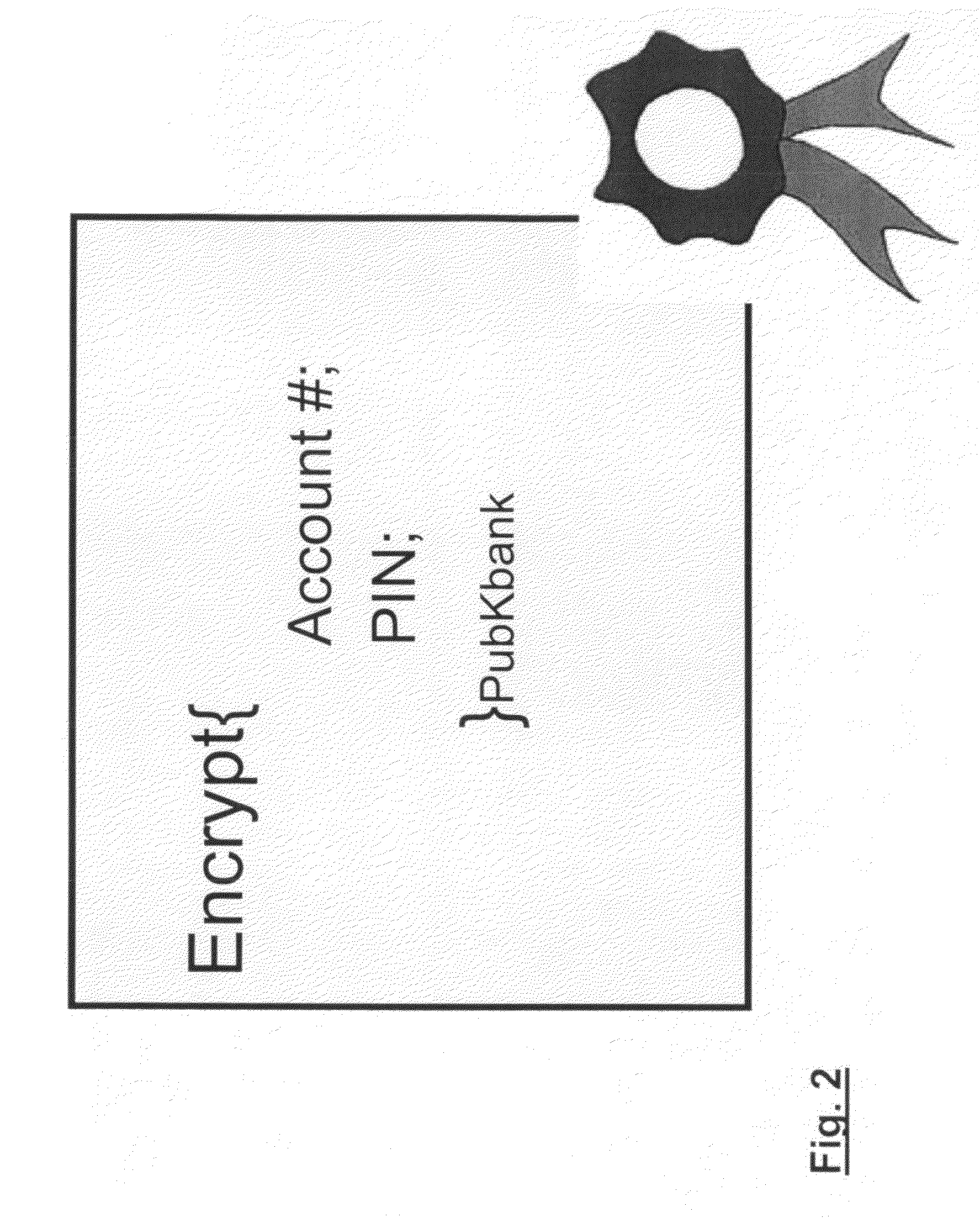 Method and apparatus for performing delegated transactions