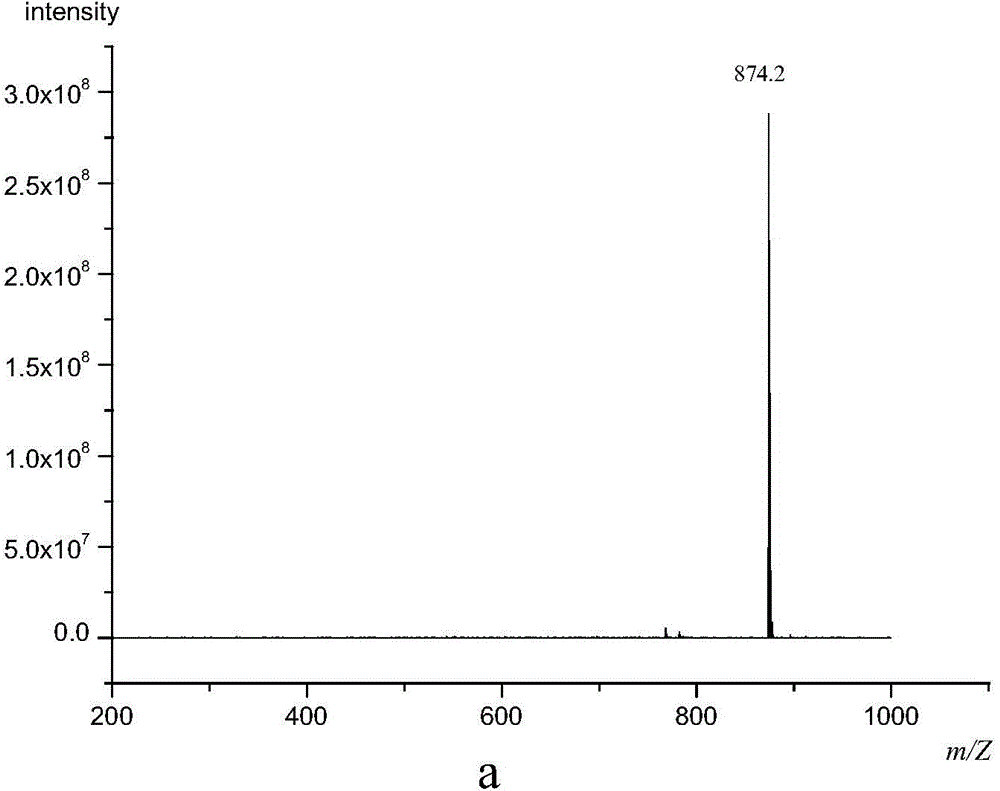 Preparation method of hexa(4-methoxyphenoxyl)cyclotriphosphazene