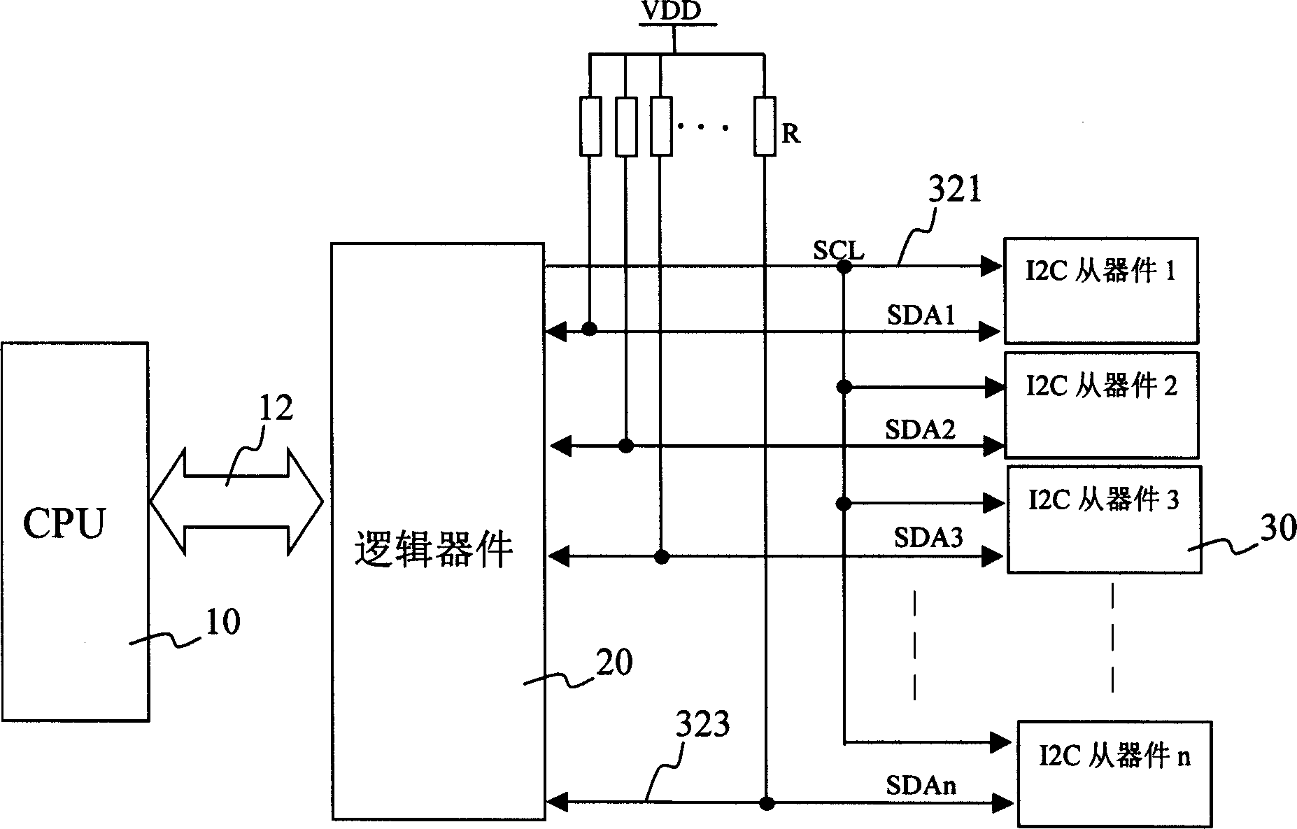 Device and method for operating multiple I2C sub device in communication equipment