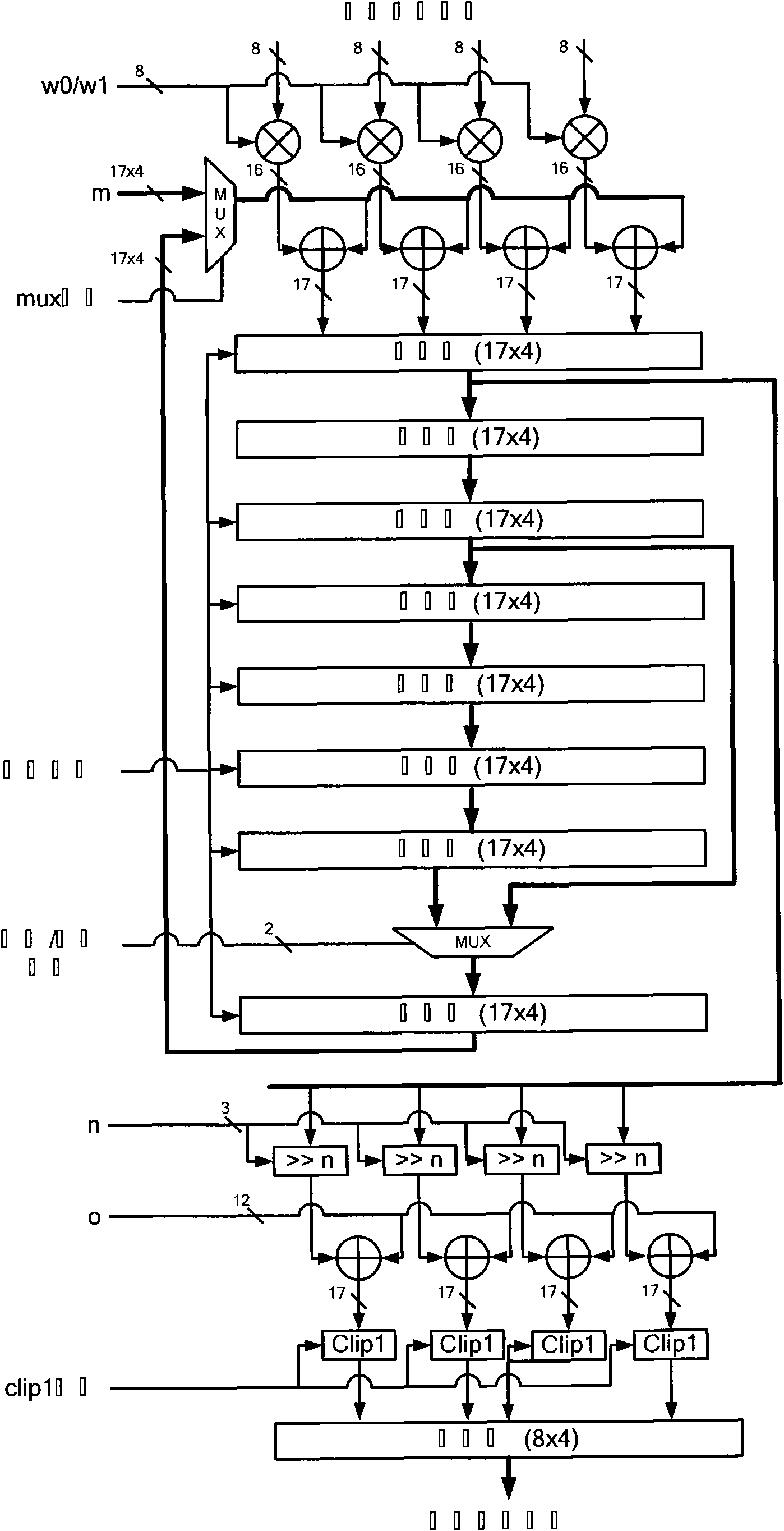 Video weighted prediction system and coding and decoding method thereof