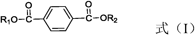 Method used for producing 1, 4-cyclohexanedimethanol