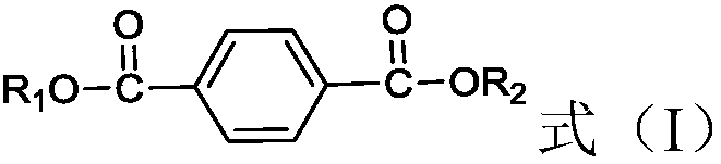 Method used for producing 1, 4-cyclohexanedimethanol