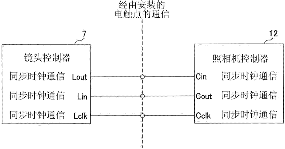 Imaging apparatus, lens apparatus and control method