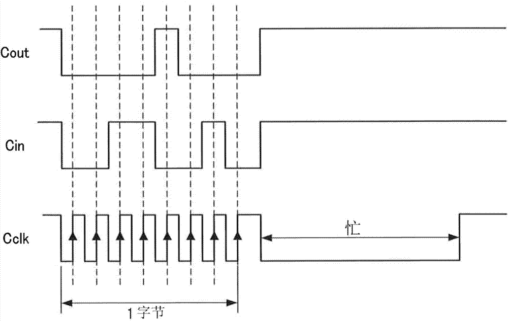 Imaging apparatus, lens apparatus and control method