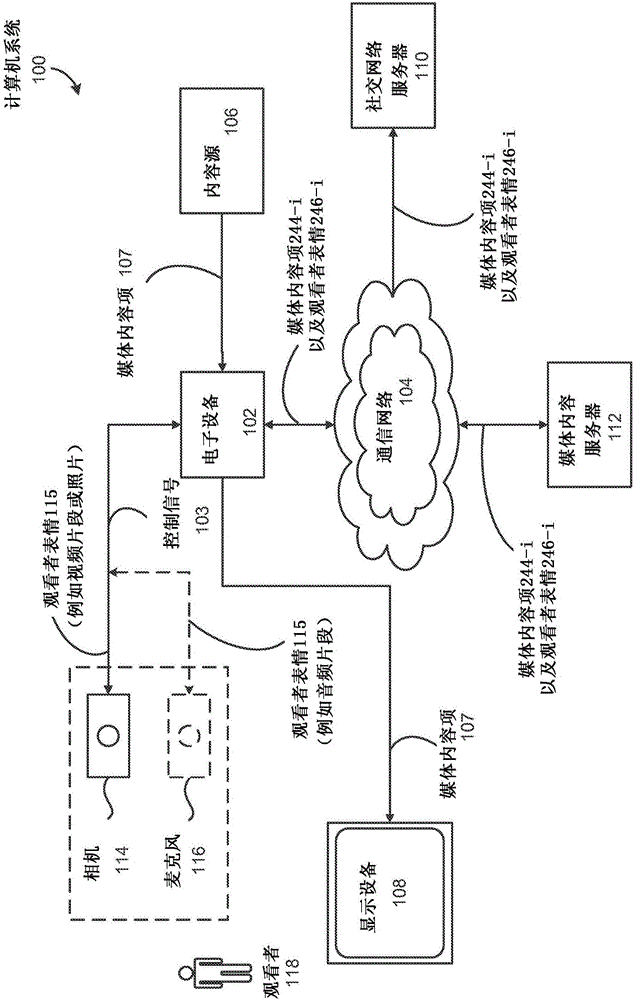 Capturing media content in accordance with a viewer expression