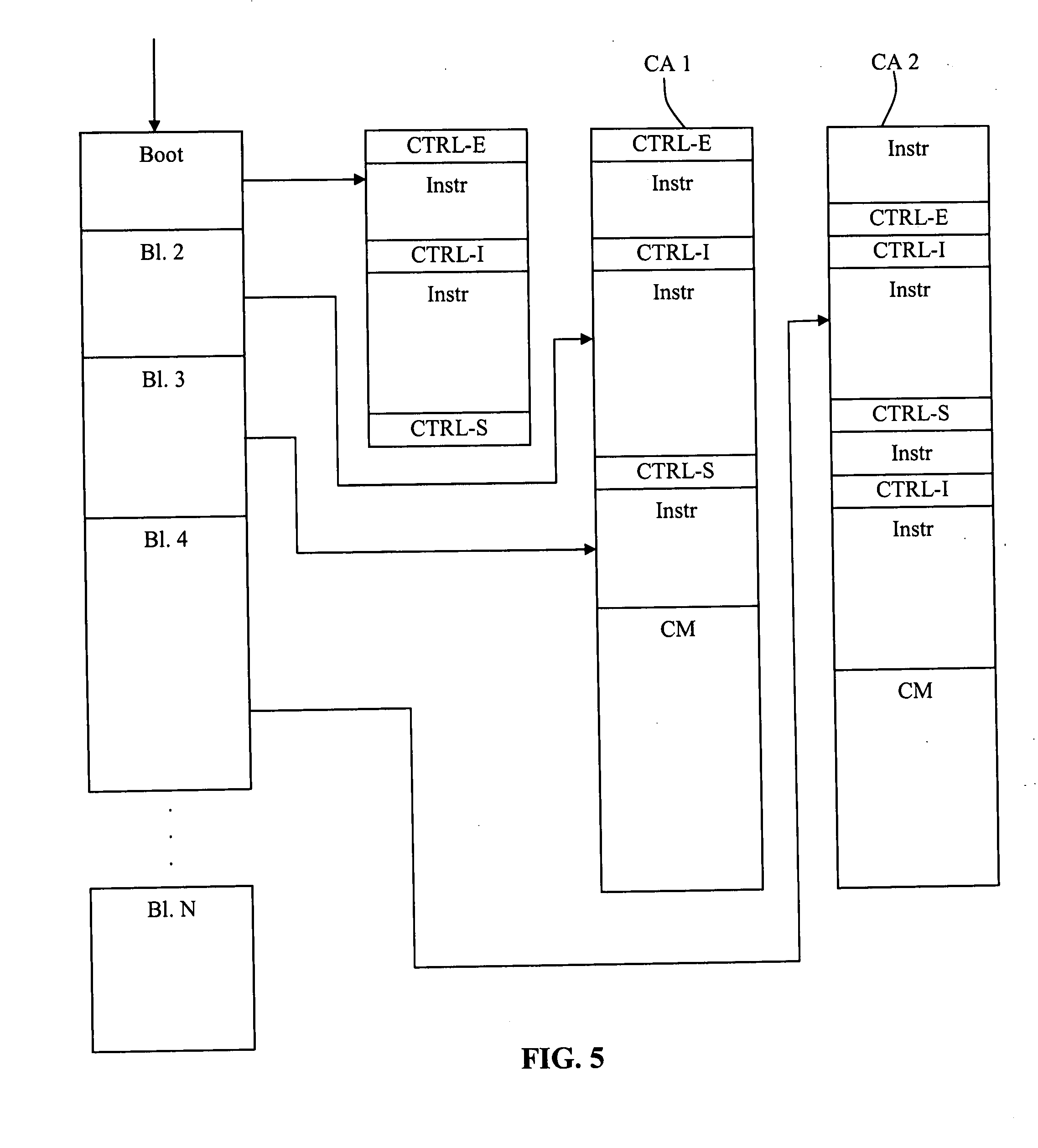 Method to control the execution of a program by a microcontroller