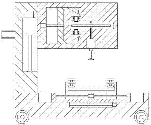 Environmental protection equipment