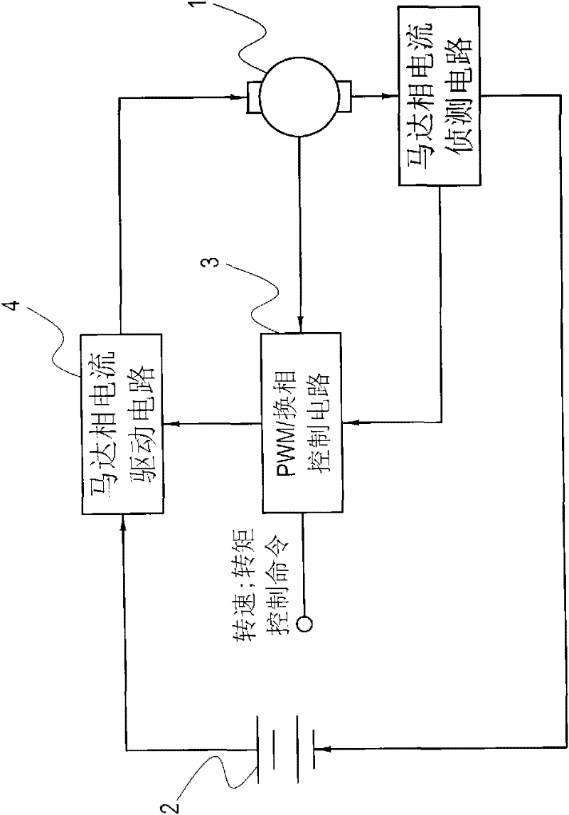 Motor control system with speed-change function and method thereof